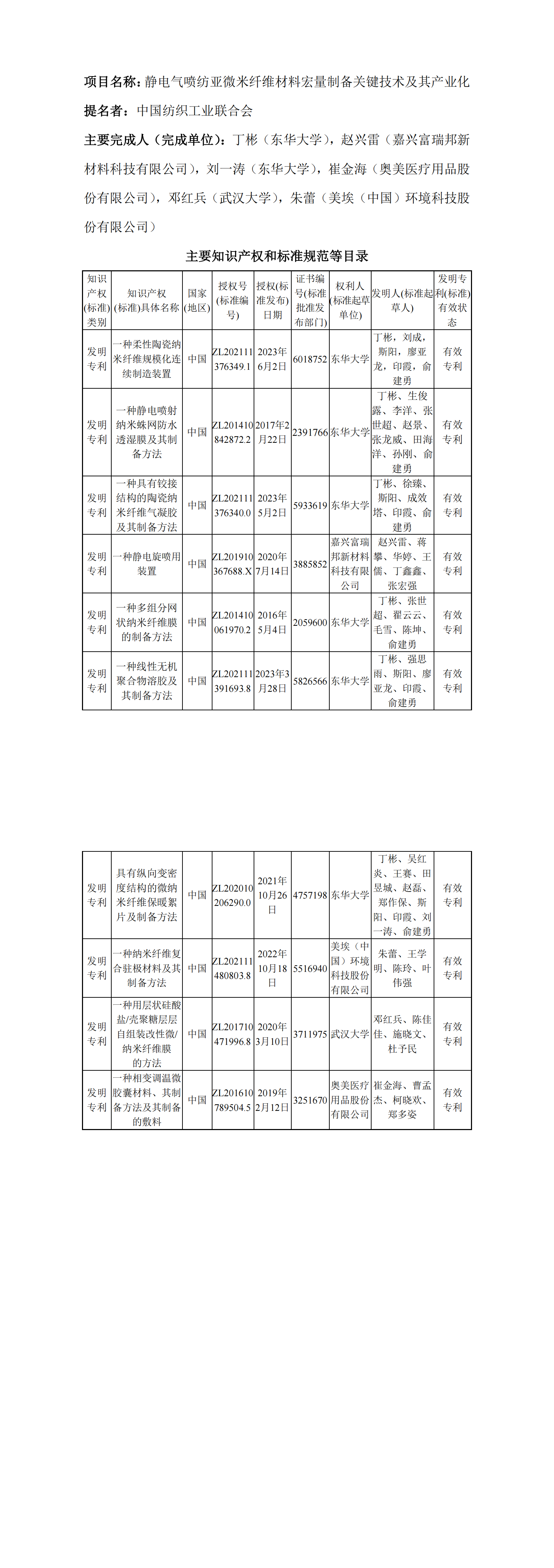 10BET十博体育(中国)官方网站-在线登录官网